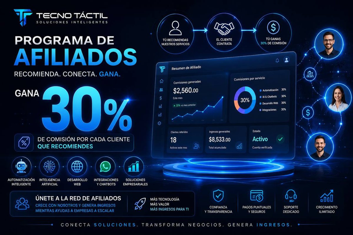 Flujo del programa de referidos