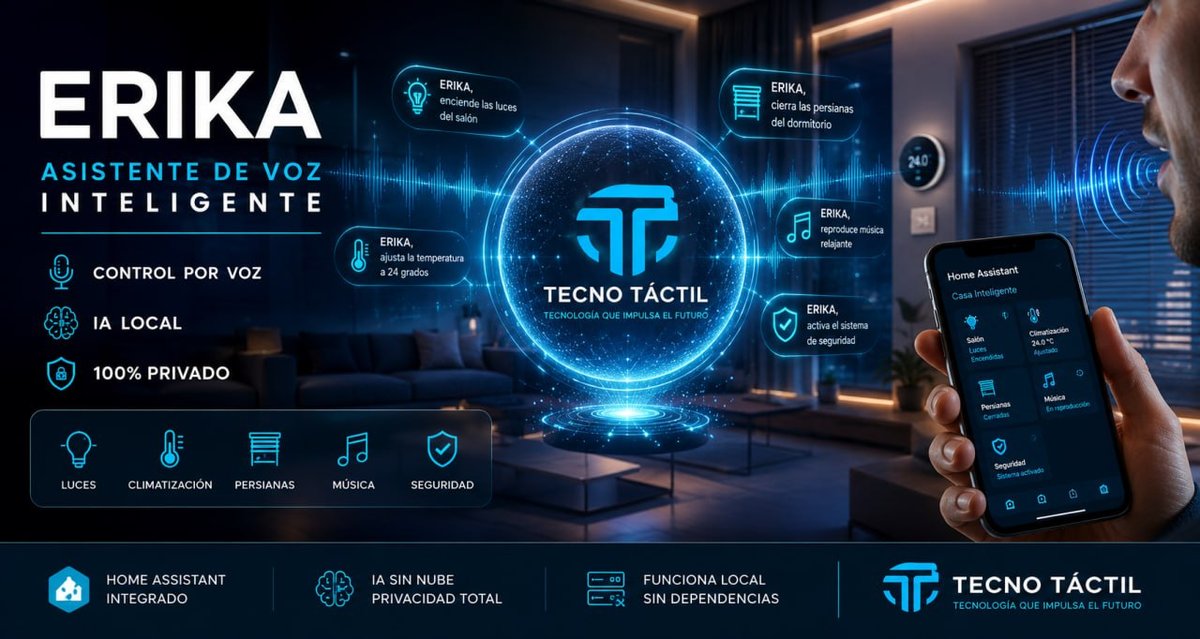 ERIKA - Asistente de Voz Inteligente para Hogar y Oficina
